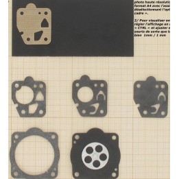 Kit membranes B45
